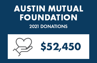 Austin Mutual Foundation 2021 donations: $52,450