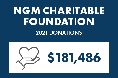 NGM Charitable Foundation 2021 donations: $181,486