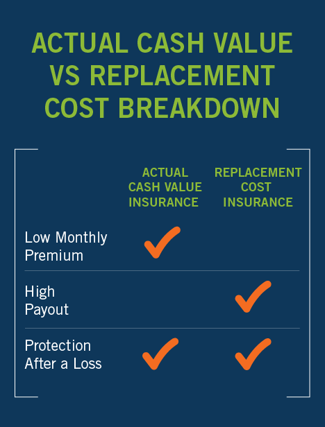 the-difference-between-market-value-and-assessed-value-in-california